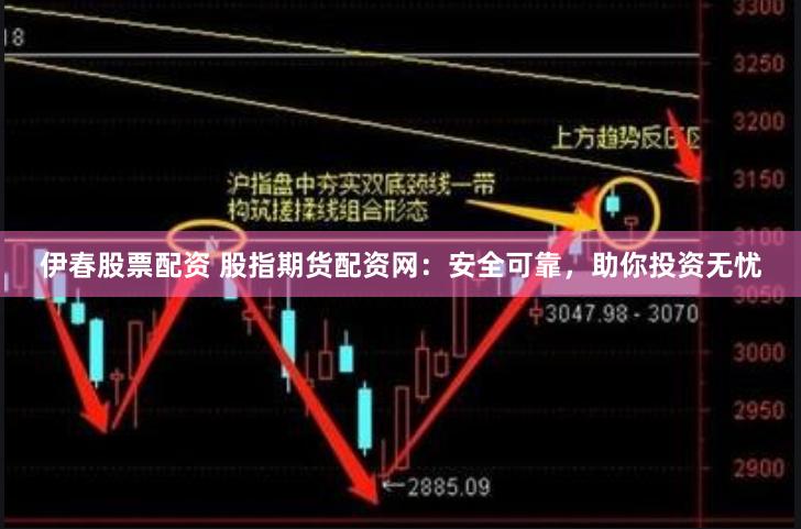 伊春股票配资 股指期货配资网：安全可靠，助你投资无忧