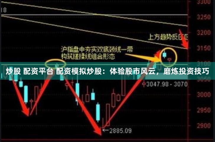 炒股 配资平台 配资模拟炒股：体验股市风云，磨炼投资技巧